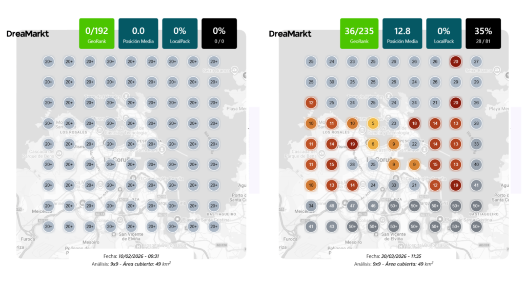 dreamarkt casos de exito caso 2